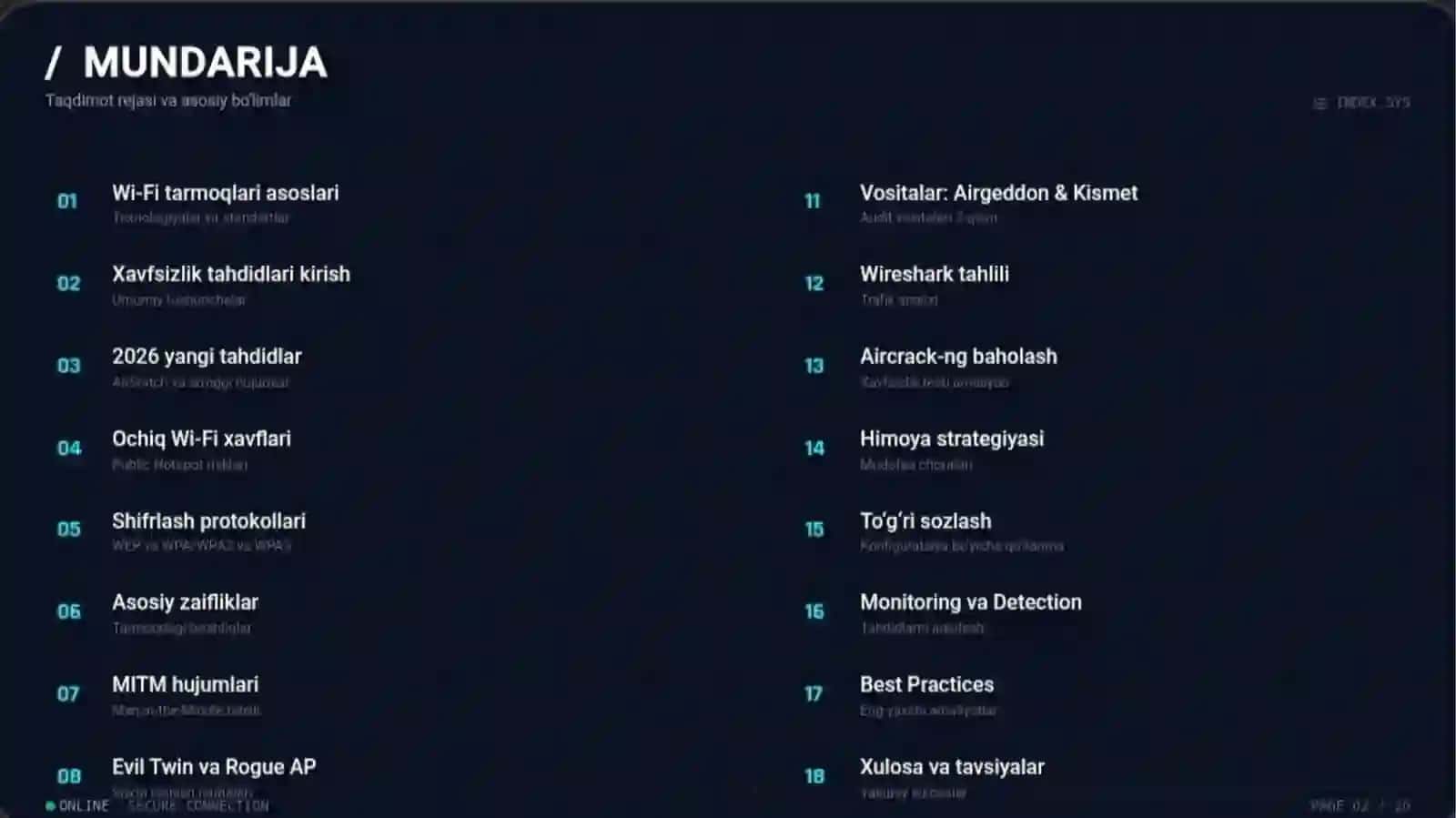 Wi-Fi tarmoqlari xavfsizligi 2