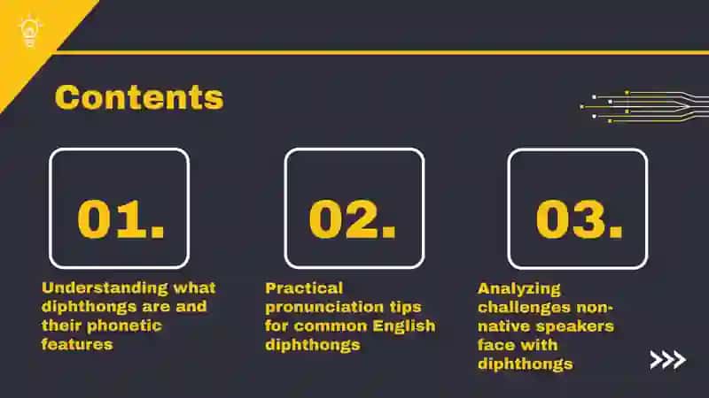 Diphthongs and their pronunciation 2