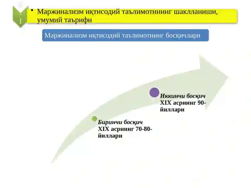 Маржинализм ва унинг ривожланиш даври 2