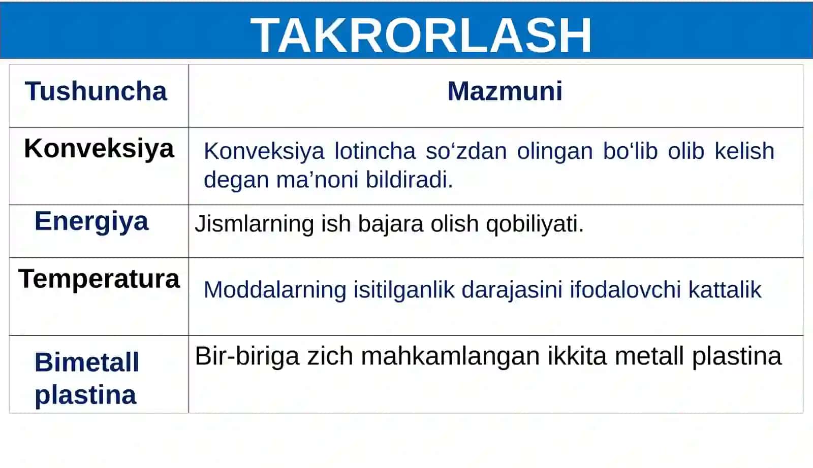 FIZIKA 2