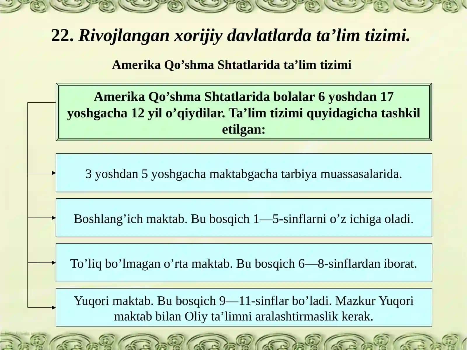 Rivojlangan xorijiy davlatlarda ta’lim tizimi 2