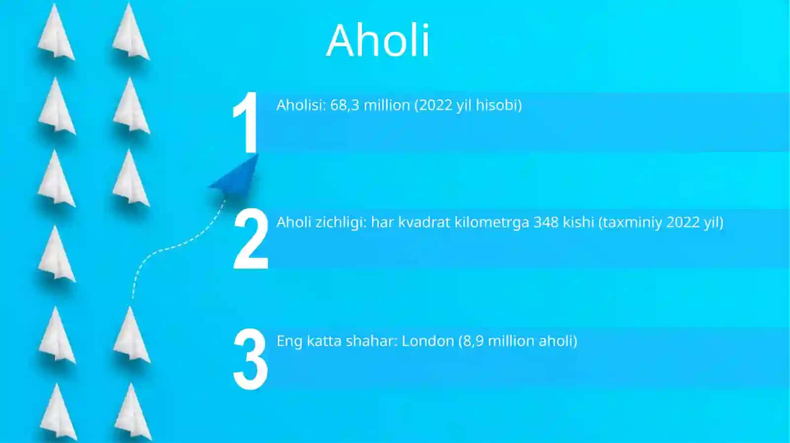 Buyuk Britaniya Statistikasi 2