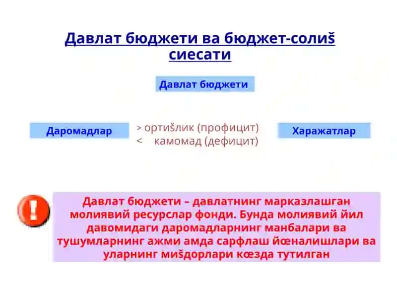 Давлат бюджети 2