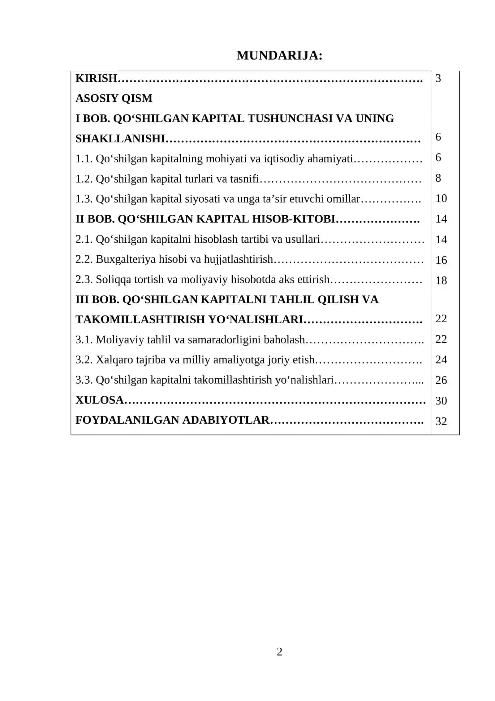 Qo'shilgan kapital hisobi 2