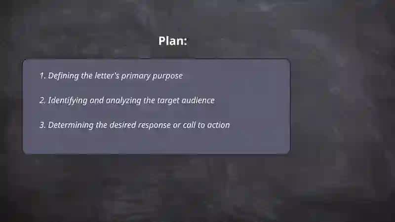 Business letter writing: planning 2