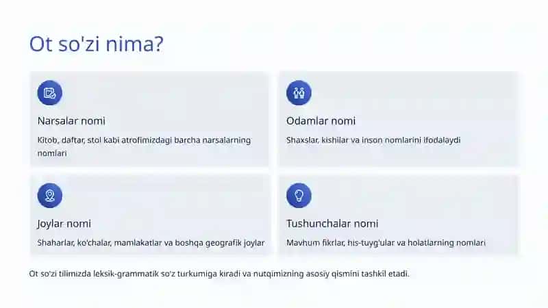 Aniq va Mavhum Otlar 2