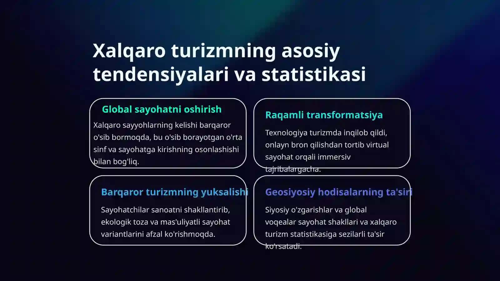 Xalqaro turizm bozoriga kirish 2