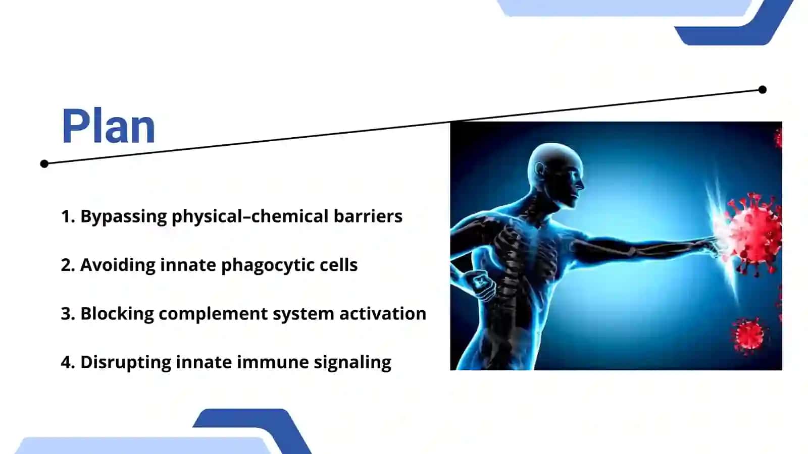 Metodlar asosida tabiiy immunitetni zararlanishlarini chegaralash 2