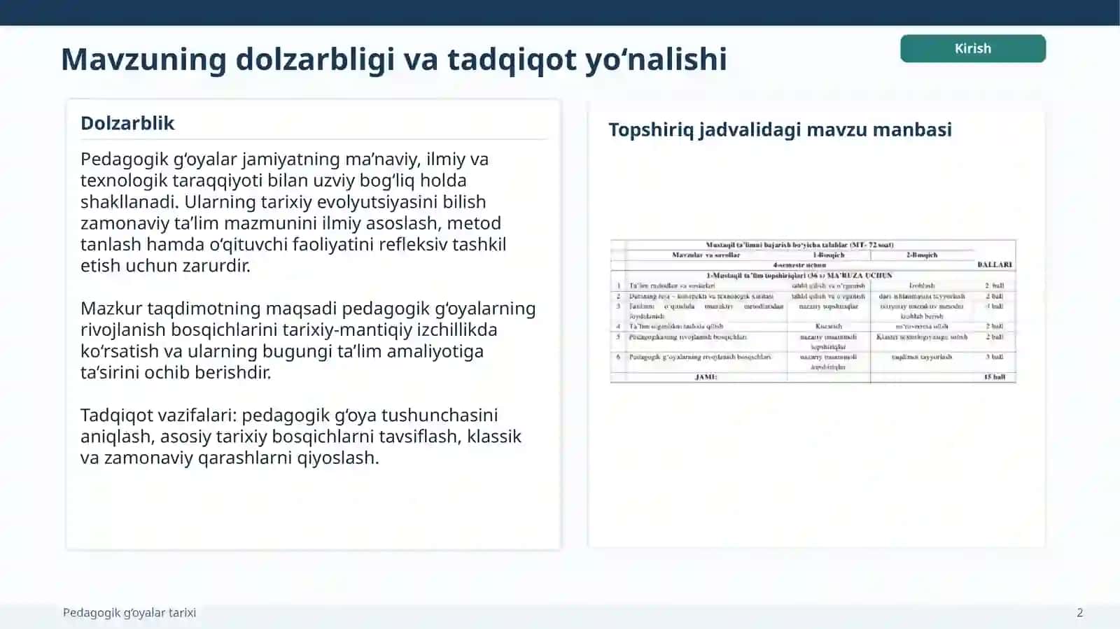 PEDAGOGIK G‘OYALARNING RIVOJLANISH BOSQICHLARI 2