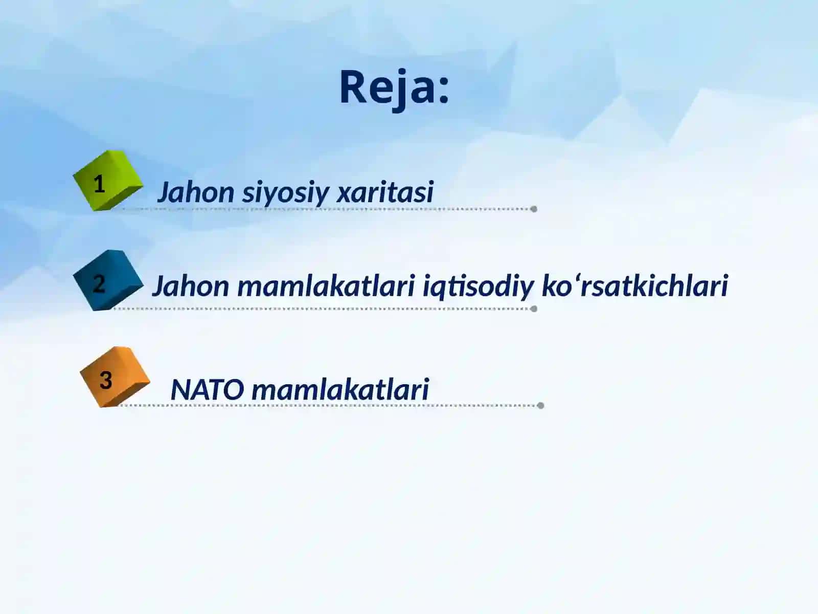 Jahonning siyosiy xaritasi 2