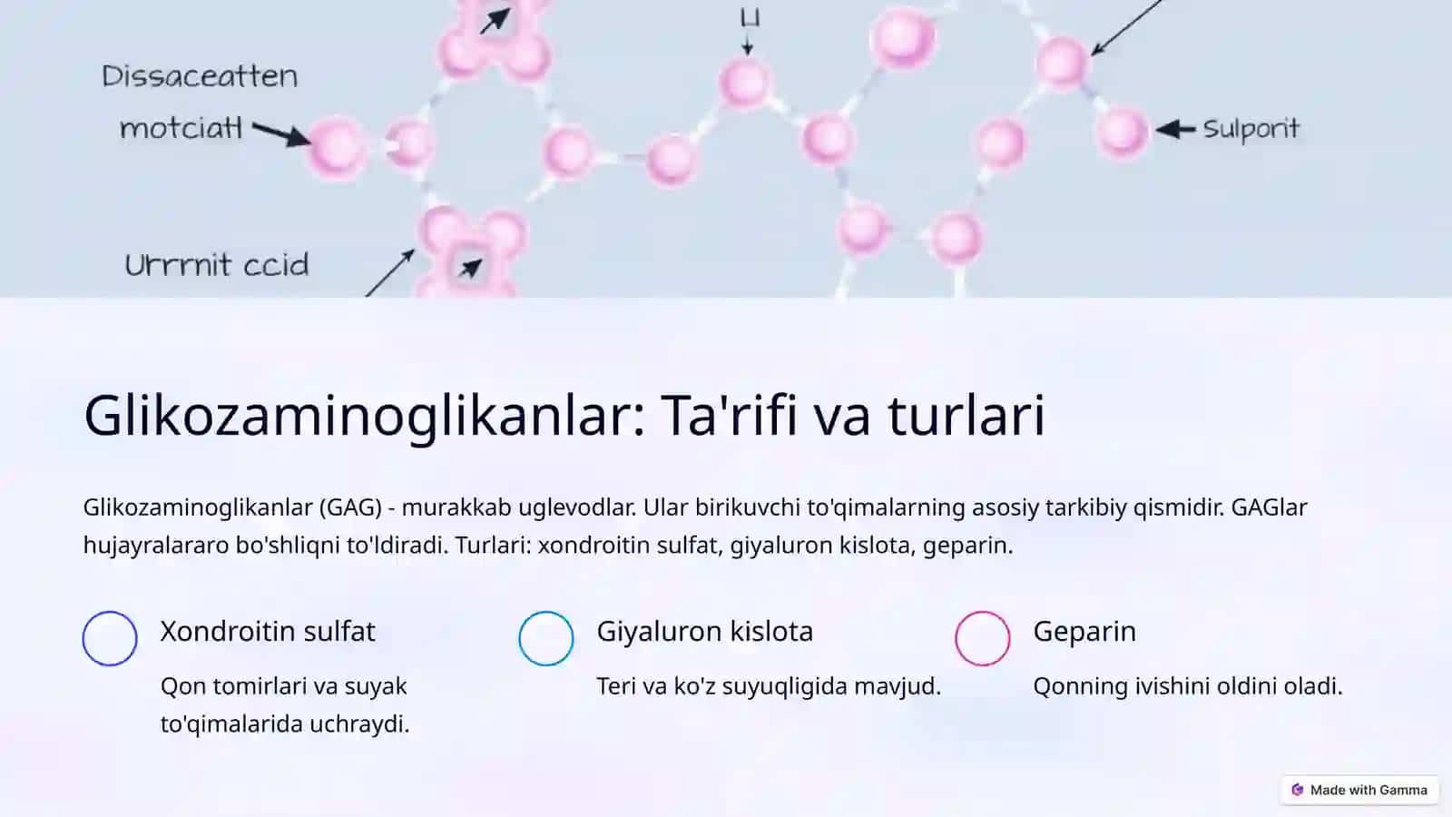 Glikozaminoglikanlarning tibbiyotda qo'llanilishi 2