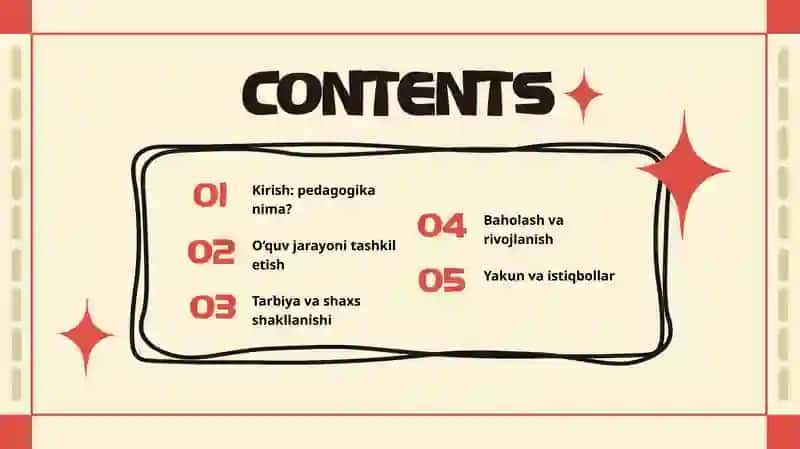 Zamonaviy pedagogik mahorat sirlari 2