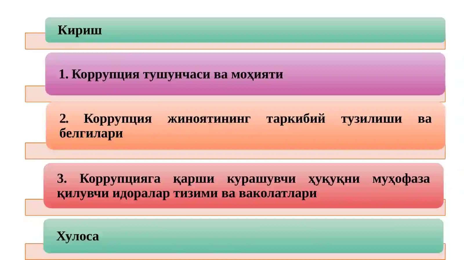 КОРРУПЦИЯГА ҚАРШИКУРАШ 2