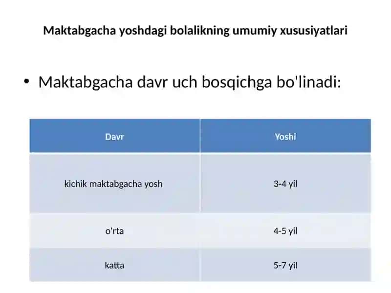 Bolalar psixologiyasining asosiy usullarini o'rganish 2