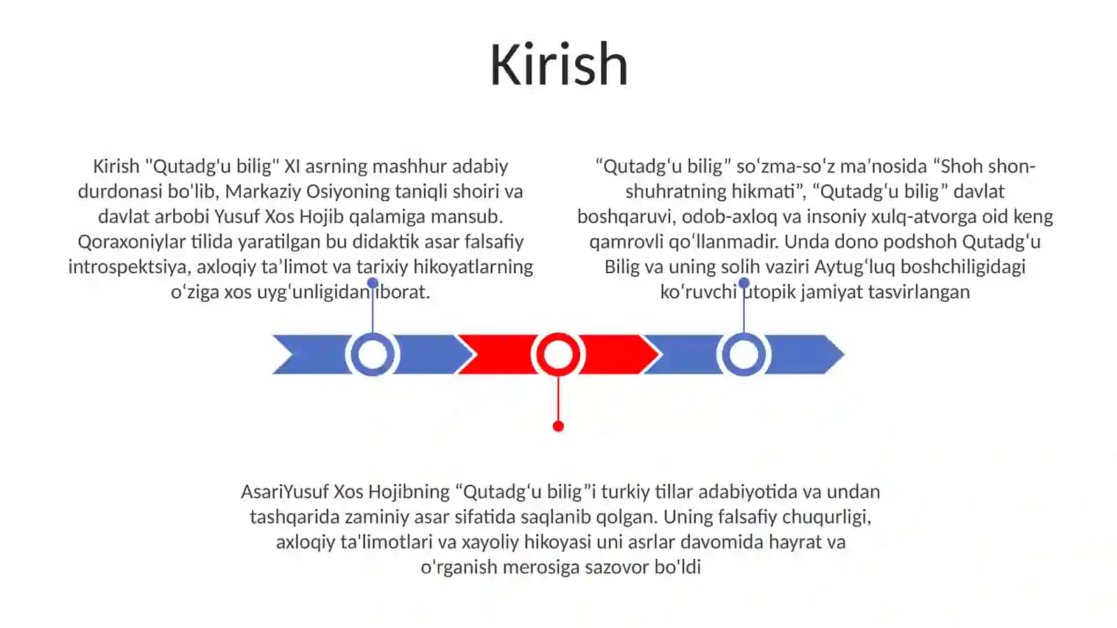 Yusuf Xos Hojib "Qutadg'U Bilig" Asari 2