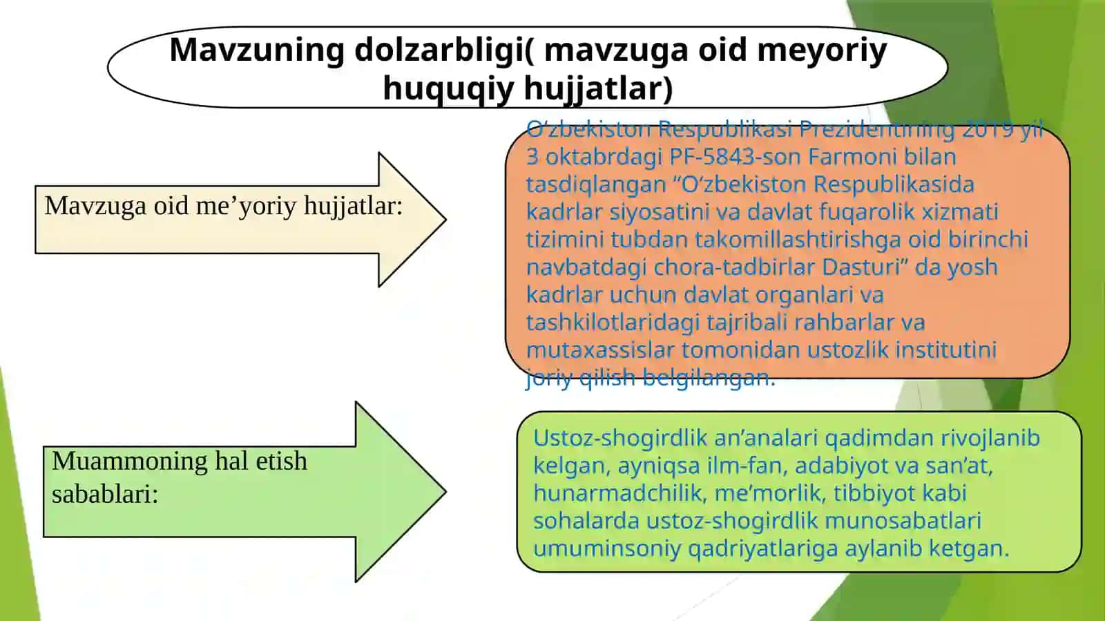 PEDAGOGLIK KASBI RIVOJLANTIRISHDA USTOZ-SHOGIRD AN’ANALARI 2