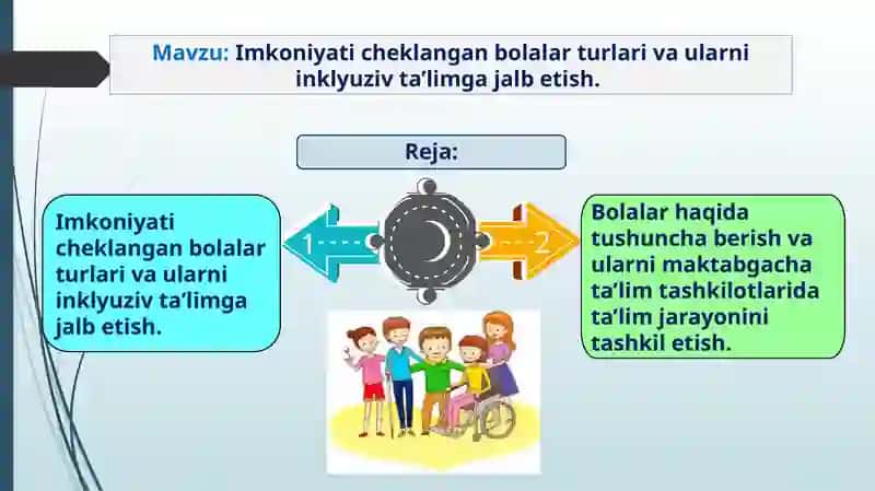 "Maktabgachainklyuziv ta’lim" 2
