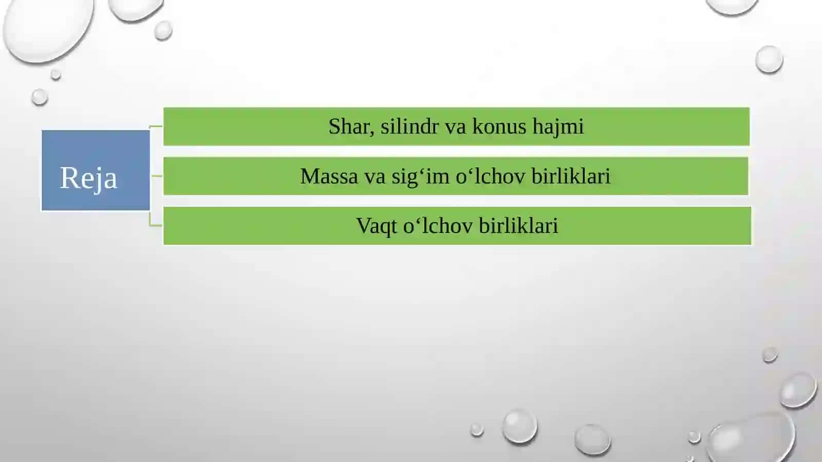 Aylanish jismlar hajmi 2