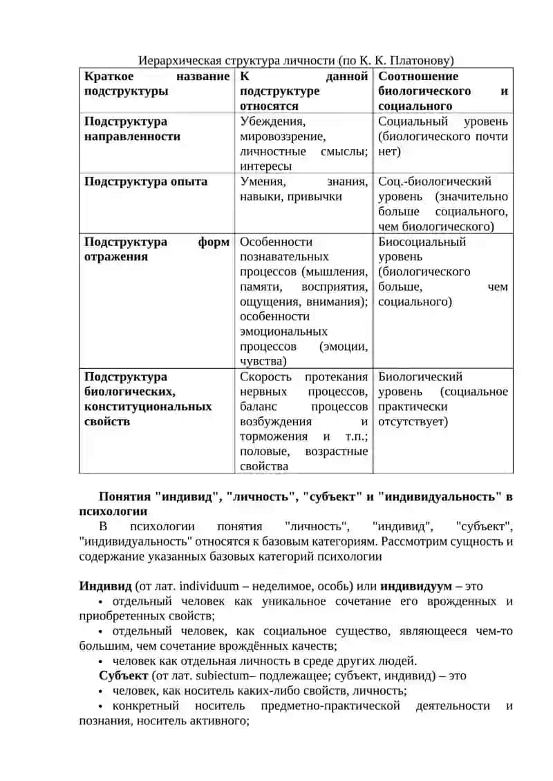 Психология личности 2