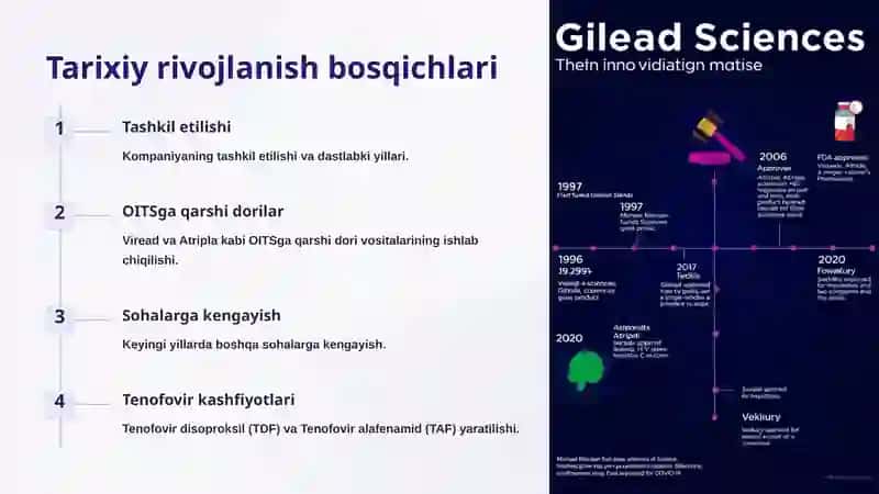 Biofarmatsevtika kompaniyasi 2
