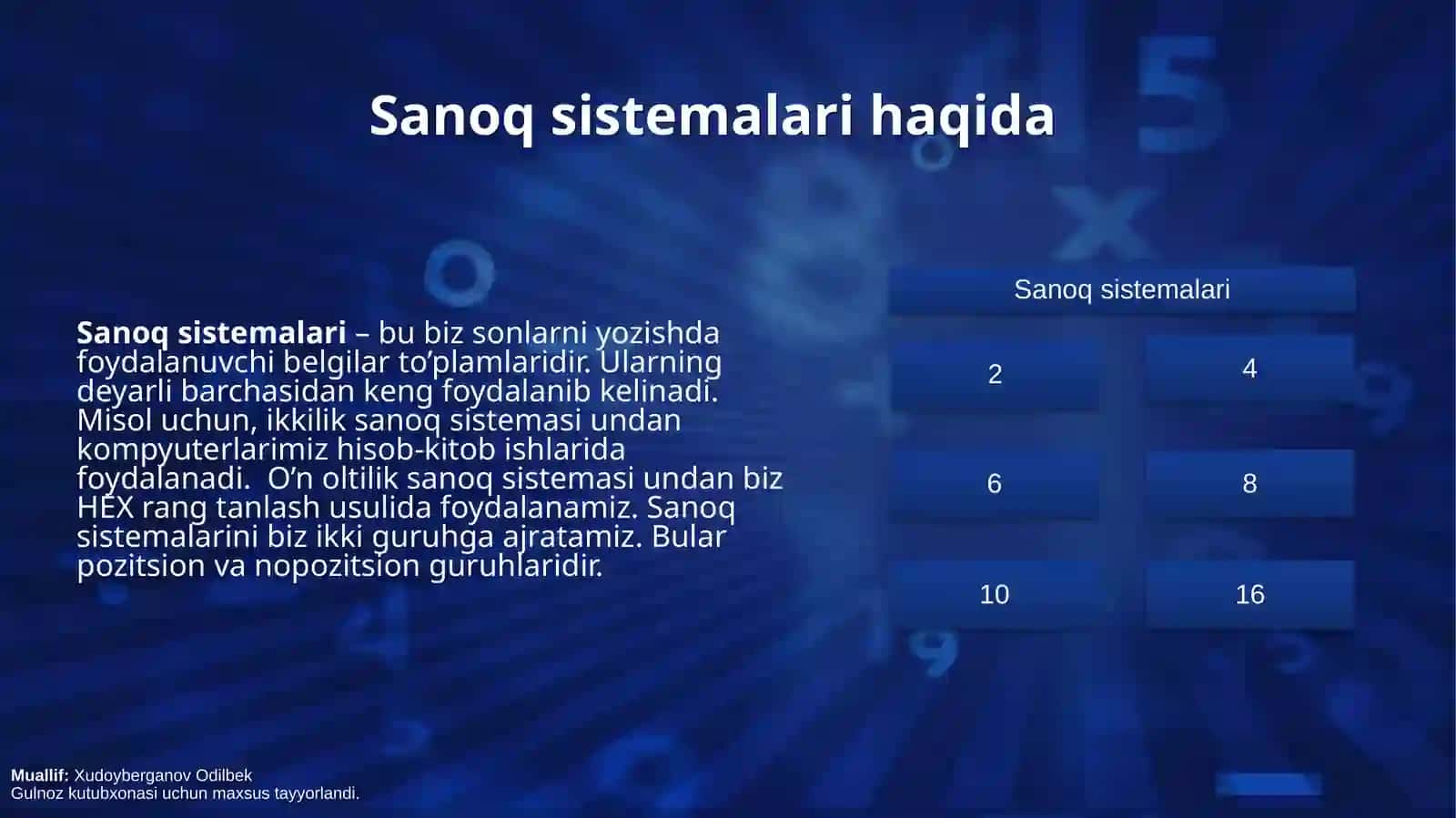 Sanoq sistemalari haqida 2