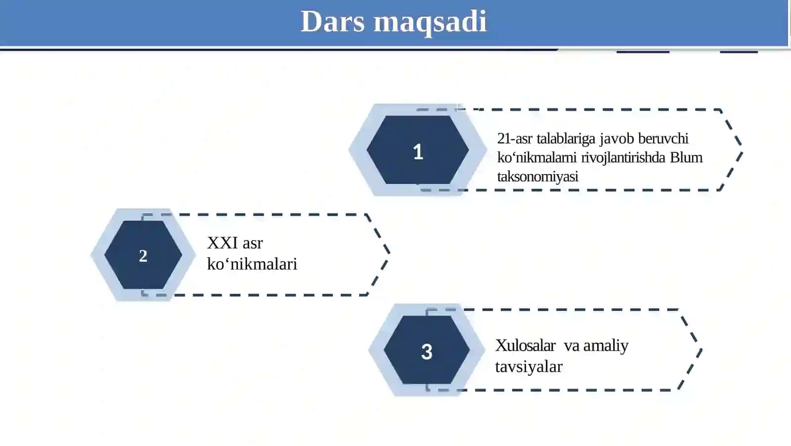 3-mavzu.OʻquvchilardaXXIasrkoʻnikmalarinishakllantirish 2
