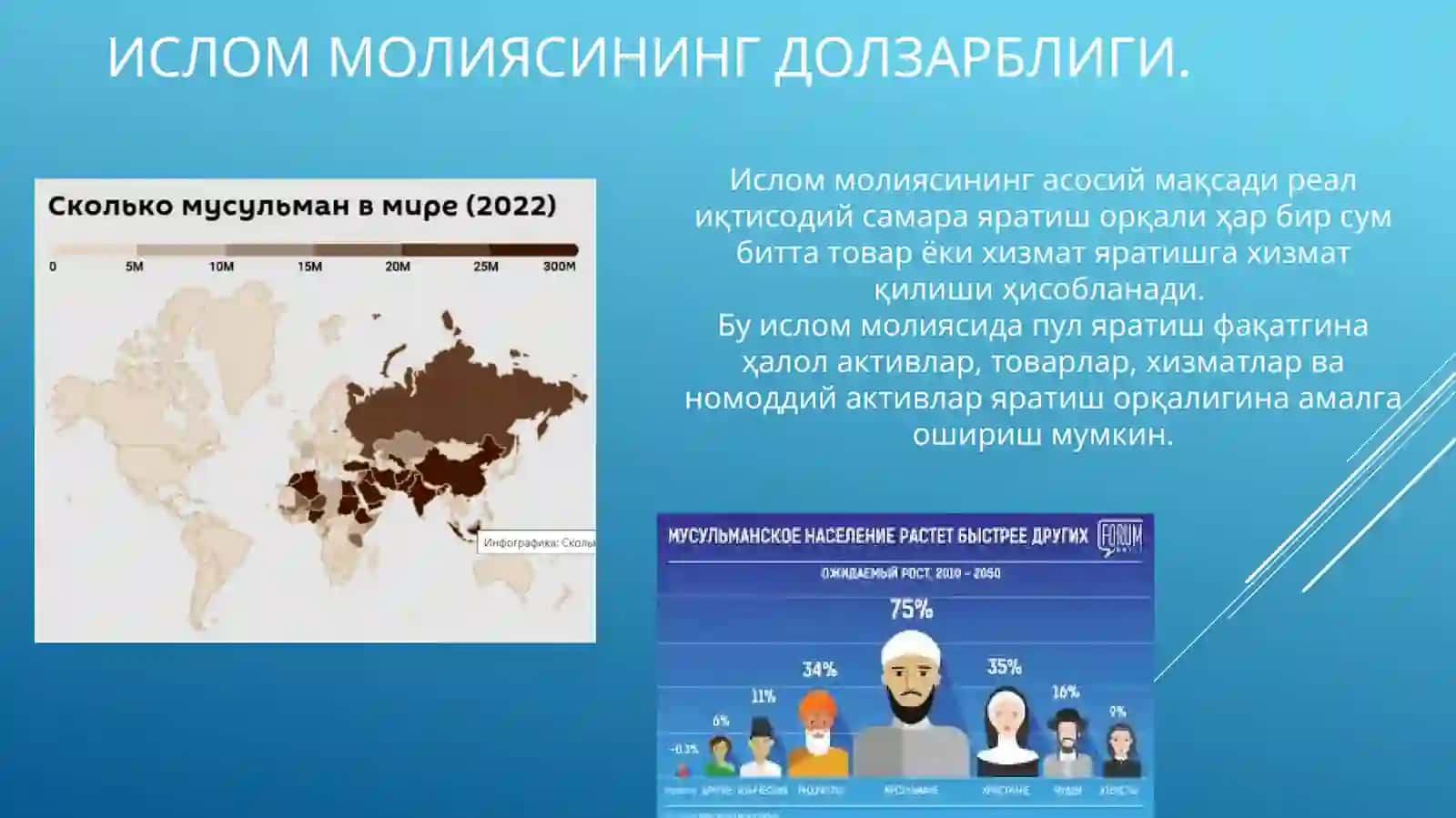 Исломбанки ва молиясига кириш 2