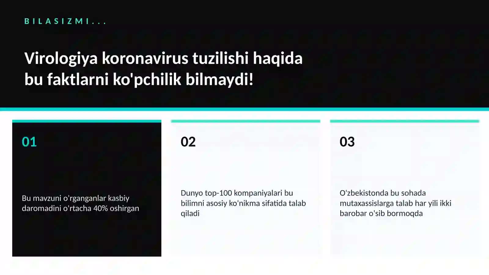 Virologiya koronavirus tuzilishi 2