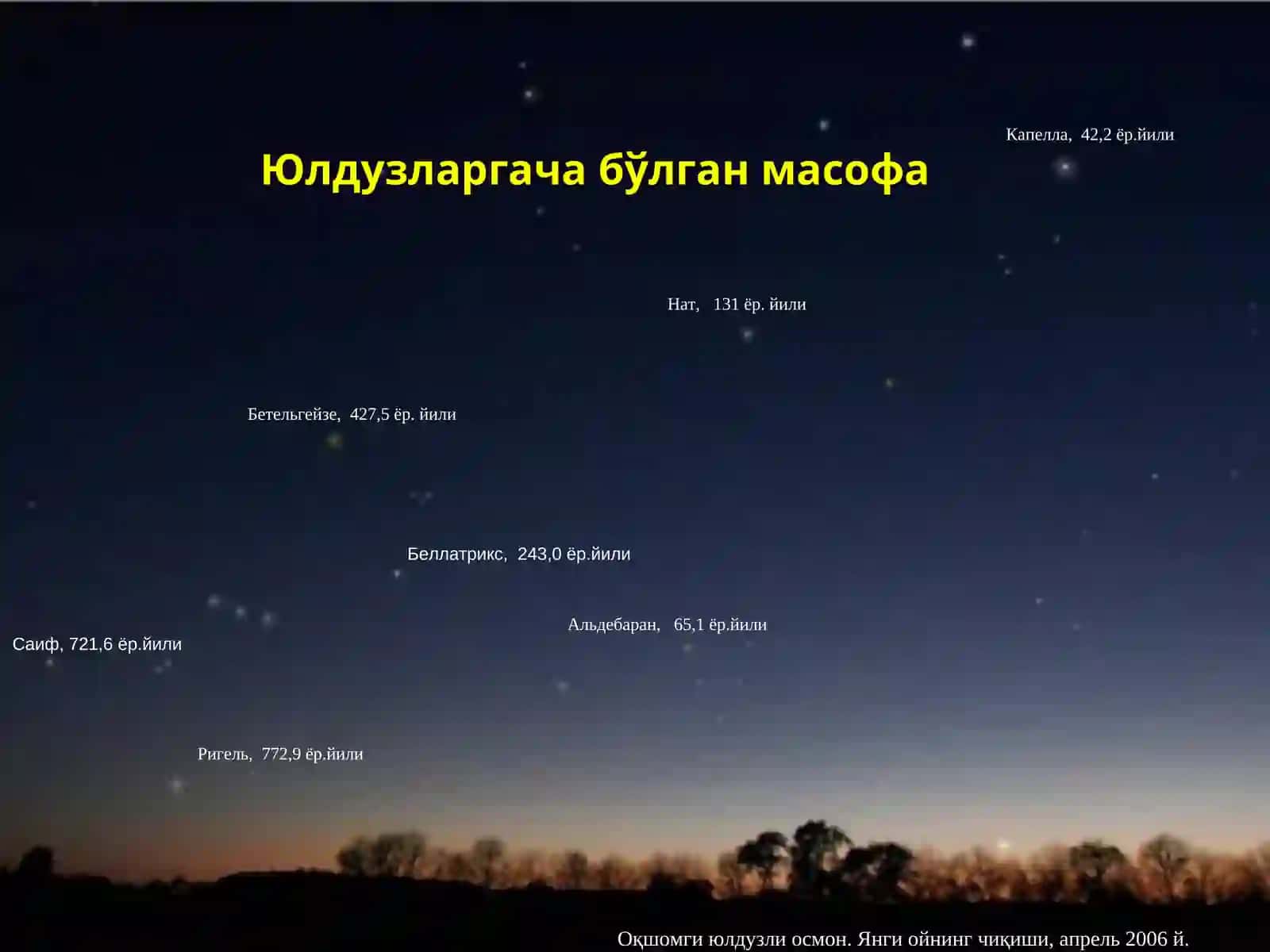 Катта Чўмич 2