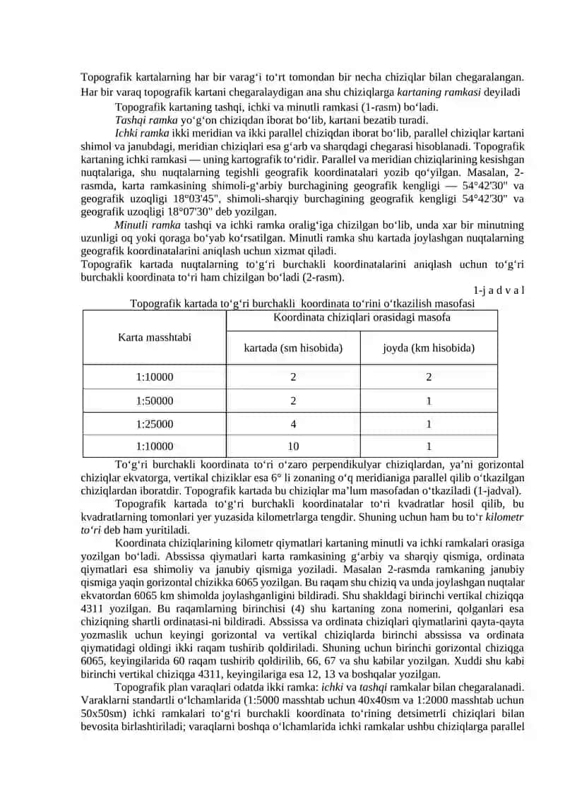 Laboratoriya ishi № 2 2