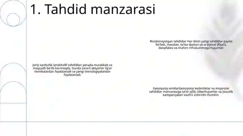 Axborot Hurujlar Va Tahdidlar 2