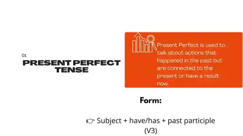 PRESENT PERFECT TENSE 2