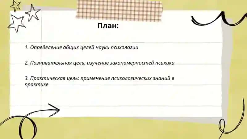 Цели и задачи науки психологии 2