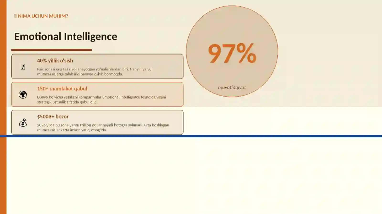 Emotional Intelligence 2