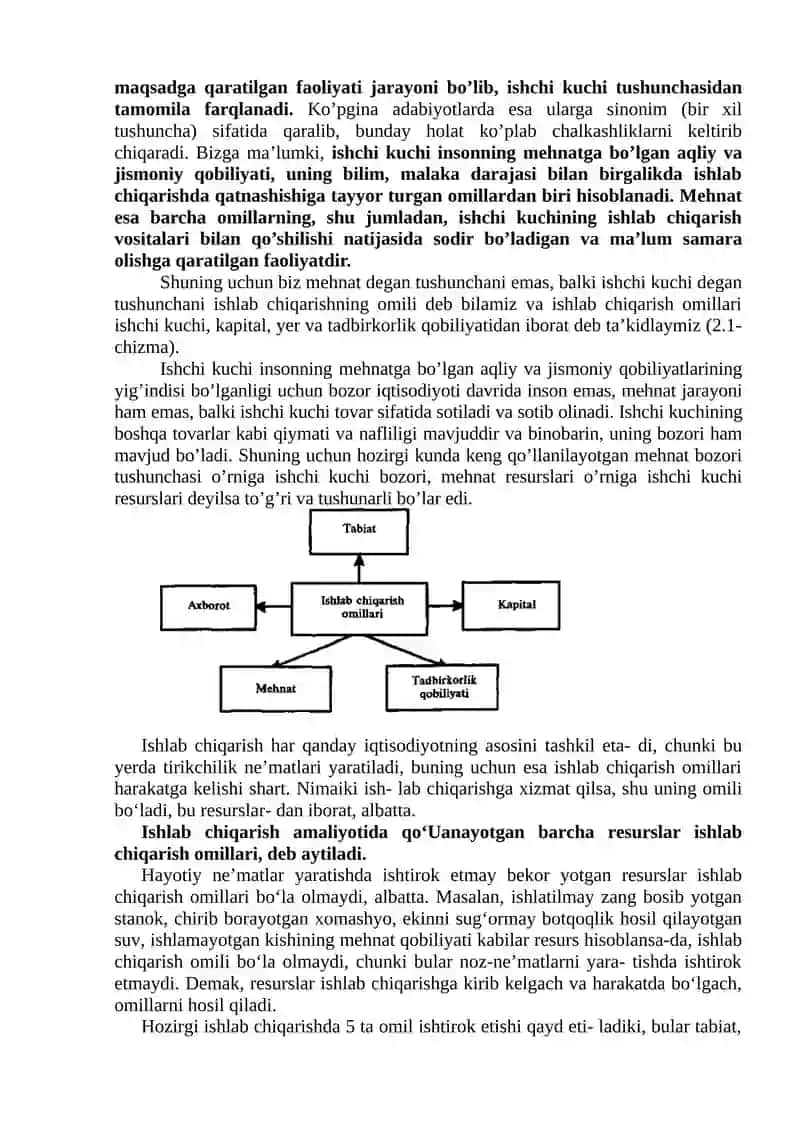Ishlab chiqarish omillari 2