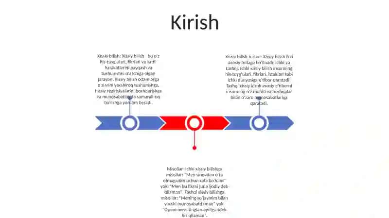 Xissiy Bilish Va Uning Turlari 2