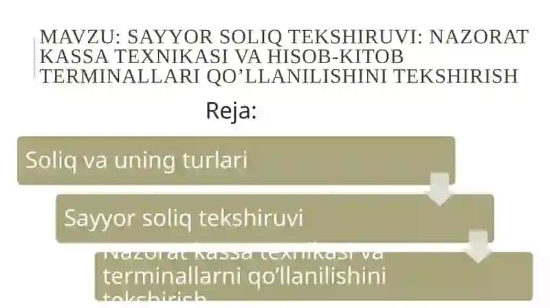 Nazorat kassa texnikasi va hisob kitob terminallari qo’llanilishini 2