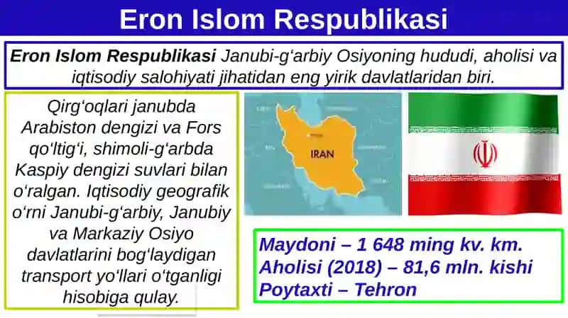 Eron Islom Respublikasi Geografiyasi 2