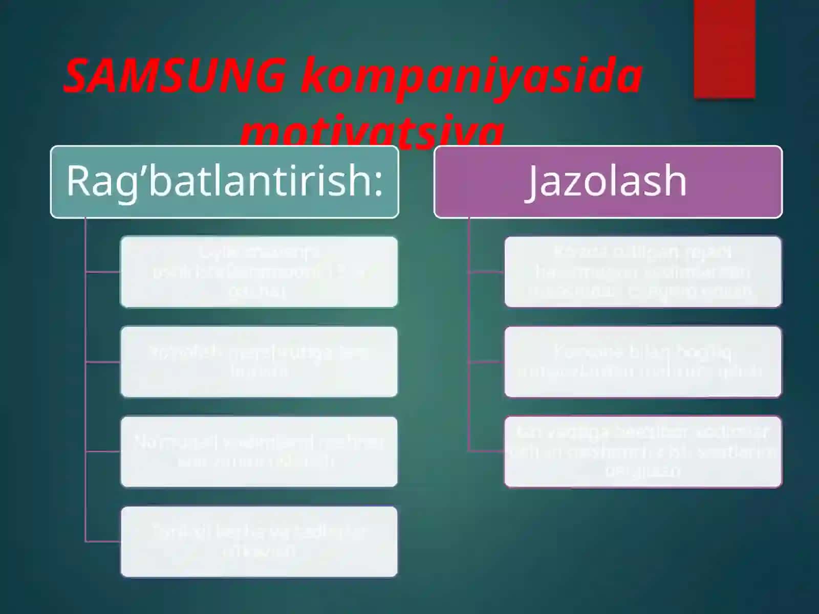 SAMSUNGkompaniyasidamotivatsiya 2
