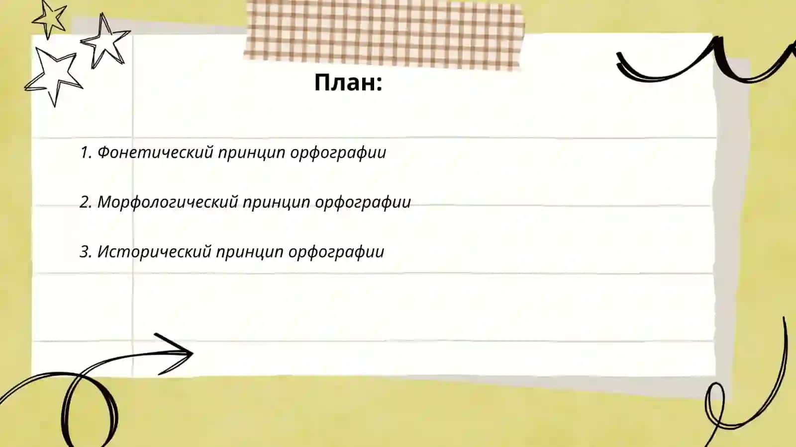 Принципы русской орфографии 2