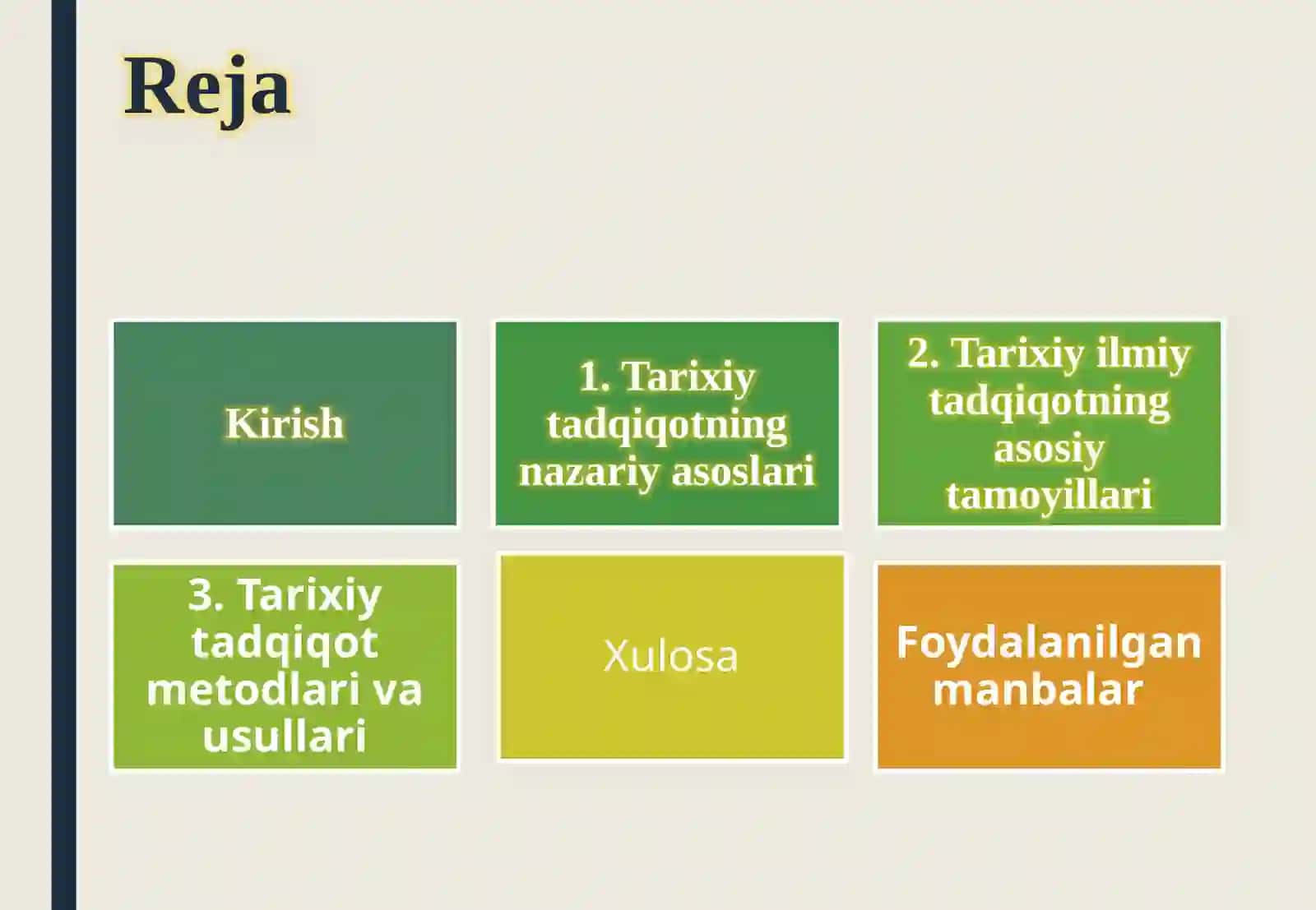 TARIXIY ILMIY TADQIQOTNING ASOSIY TAMOYILLARI 2