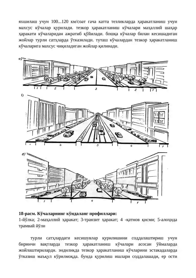 Шаҳарнинг кўча йўл элементларини лойиҳалаш 2