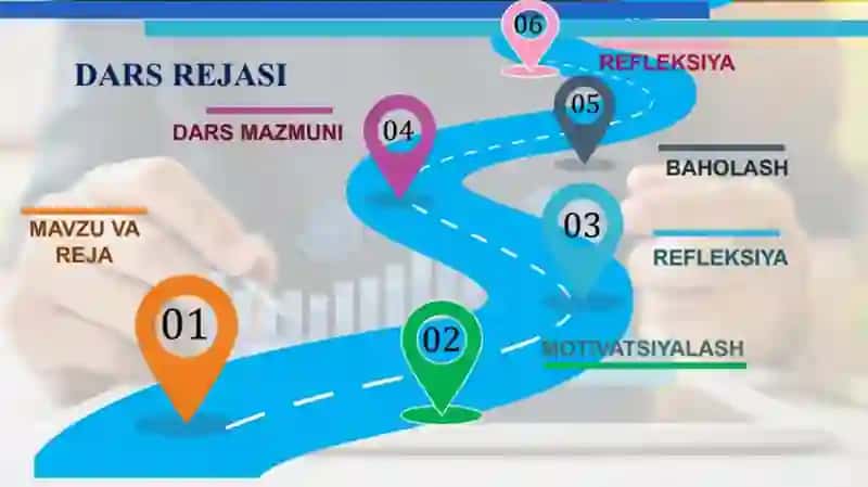 QQON TOMIRLARI.QON AYLANISH SISTEMASI 2