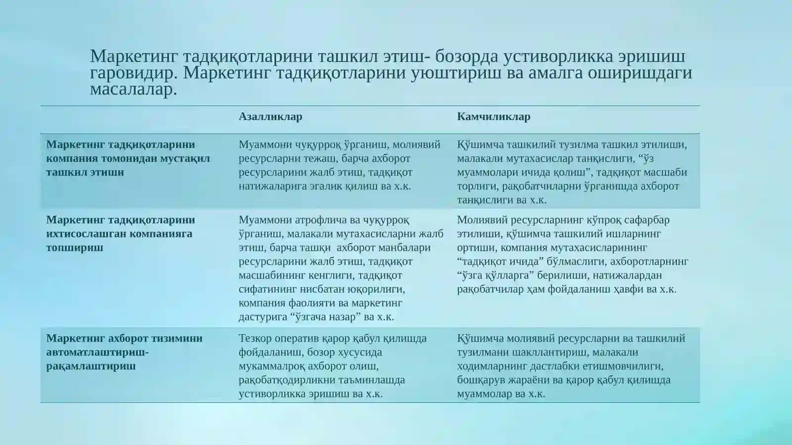 Маркетинг тадқиқотлари 2
