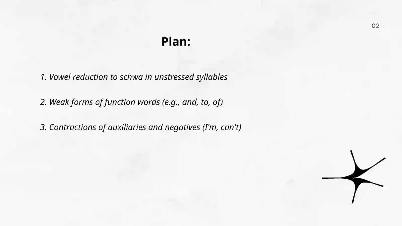 Reduction of sounds in English 2