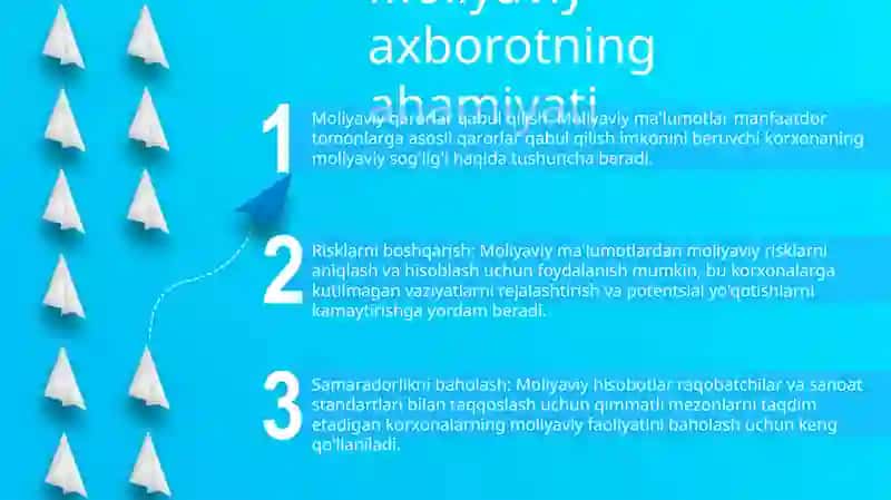 Moliyaviy axborotning ahamiyati 2