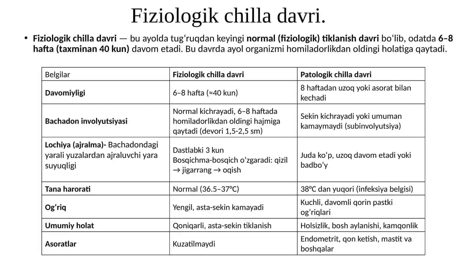 Fiziologik chilla davri mustaqil ish 2
