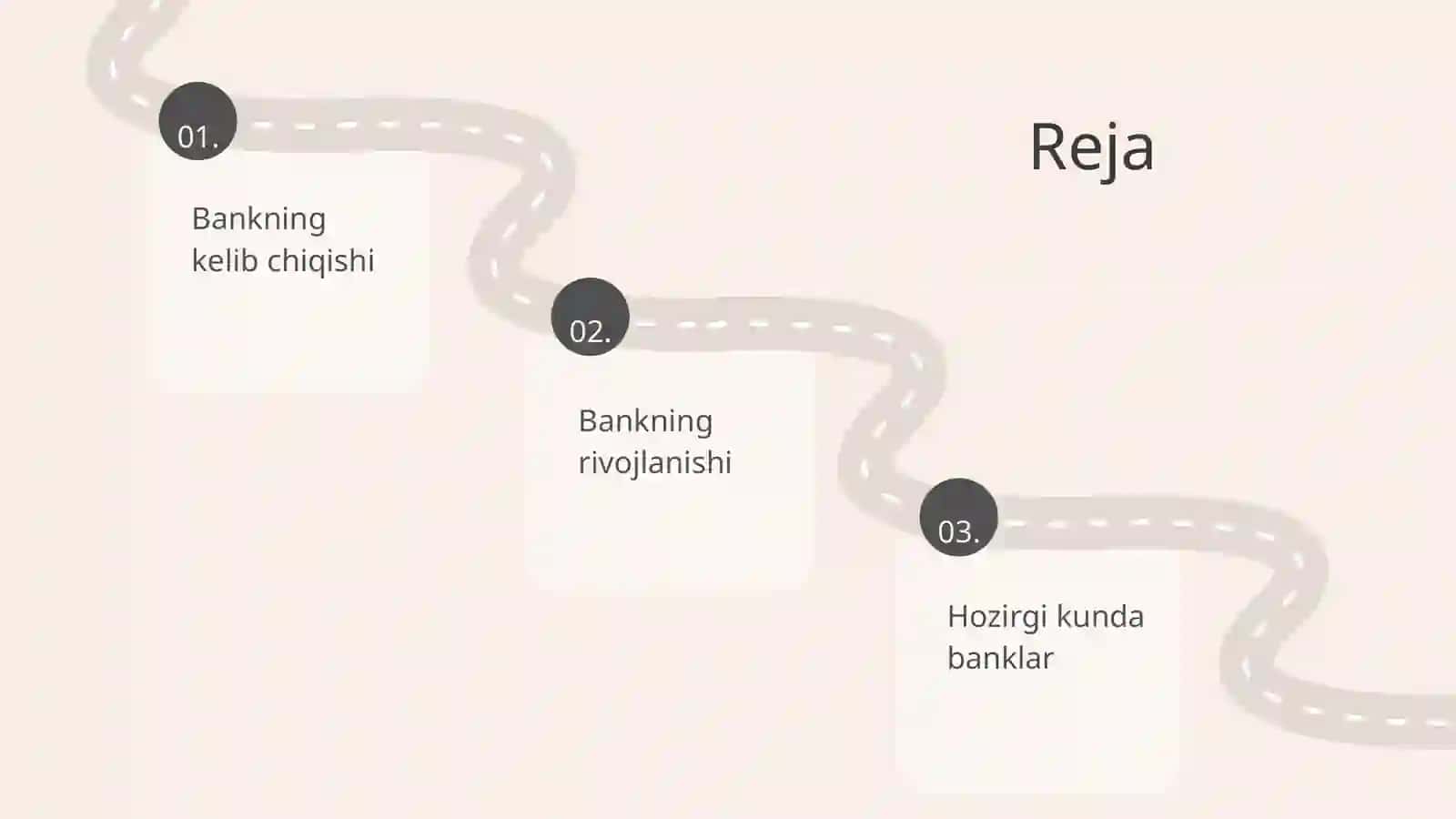 Bankning kelib chiqishi va rivojlanish tarixi 2