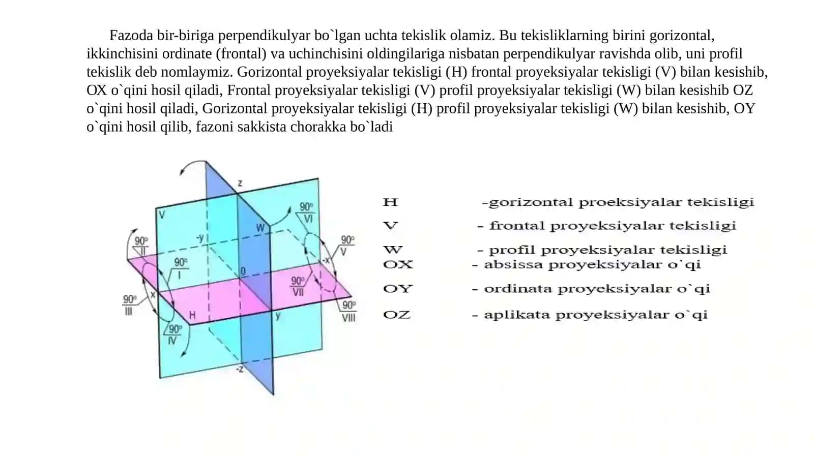Nuqtanio‘zaro perpendikulyar proektsiyalar tekisligiga proyeksiyalash. Monj epyuri. Nuqta mavzusiga oid masalalar echish 2