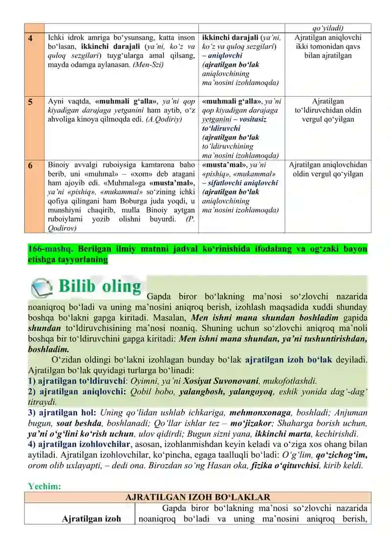 Ajratilgan Bo‘lakli Gaplar 2
